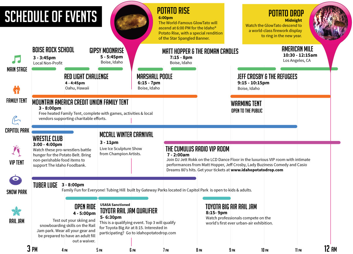 Idaho Potato Drop Event Map Boise, ID New Years Eve